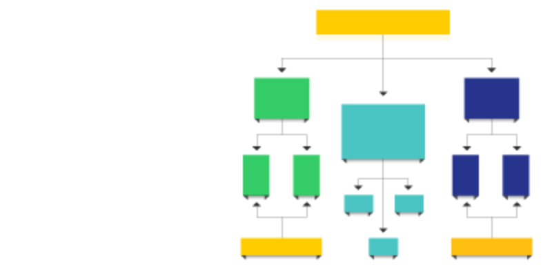 Hierarchy Diagram